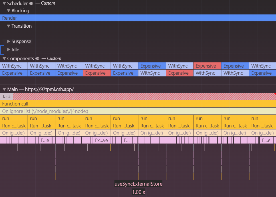 Screenshot of DevTools a 1 second blocking long task