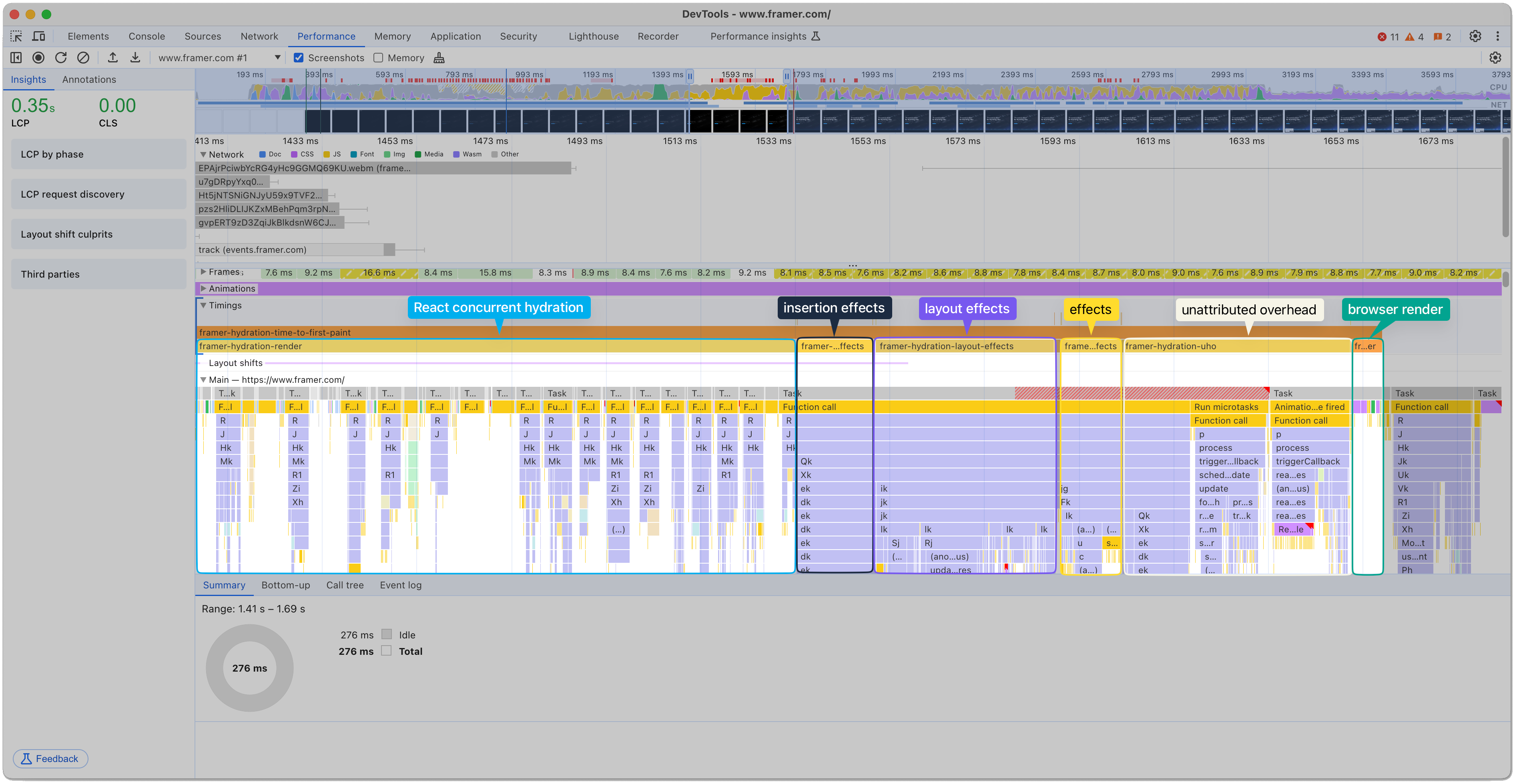 Screenshot of DevTools showing 7 groups of tasks related to the different timings of when effects run post-hydration