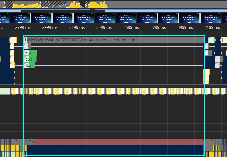 Screenshot of a DevTools trace showing a long gray task with no subcalls, on the top row of the screenshot an mp4 file is seen to be loading