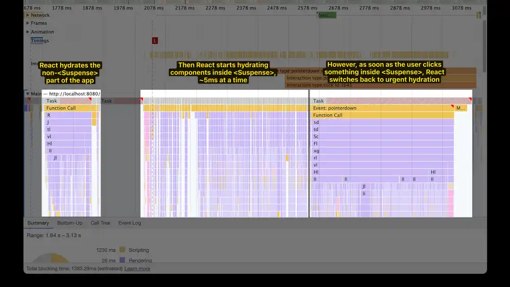 Sreenshot of DevTools showing a small task that hydrates non-<Suspense> boundaries first, then concurrent hydration of <Suspense> boundaries, and upon click, a synchronous task showing urgent hydration